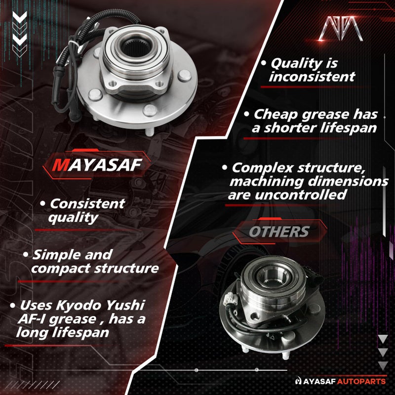 MAYASAF 513273 Front Wheel Hub & Bearing 5 Lugs w/ABS Fit 2008-14 Town & Country, 08-14 for Dodge Grand Caravan, 2009-14 for Volkswagen Routan - Image 5